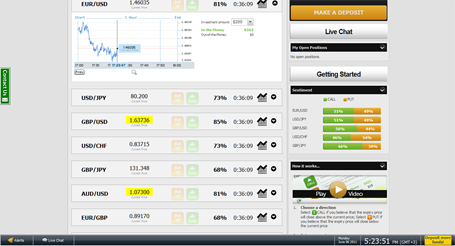 TradeSmarter Platform – List View Platform TradeSmarter – List View